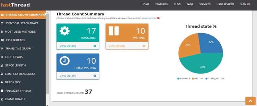 fastThread Dashboard: Perftestpro